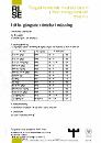 ISIFLO Gevind fittings_Typgodkännande SC0883-16 från SP_udløb 2026.pdf